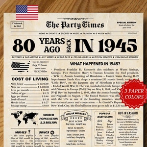 1945 年のポスター、80 歳の誕生日の新聞の看板、80 歳の誕生日の贈り物、1945 年に何が起こったか、80 年前の 1945 年のハイライト、デジタル ダウンロード