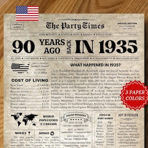 Affiche d'anniversaire de 1935, cadeau pour 90e anniversaire, enseigne de journal pour 90e anniversaire, il y a 90 ans, faits saillants de 1935, cadeau pour homme, cadeau pour femme