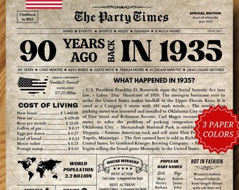 1935 Birthday Poster, 90th Birthday Gift, 90th Birthday Newspaper Sign, 90 Years Ago Back In 1935 Highlights, Gift for Men, Gift for Women