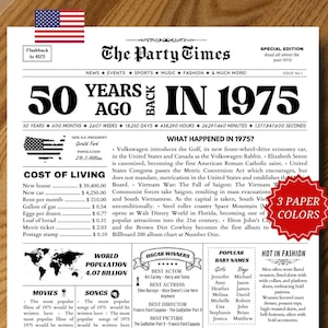 50th Birthday Newspaper Sign 1975, 50th Birthday Gift for Men or Women, 50 Years Ago Back in 1975 Poster, 50th Birthday Party Decorations