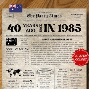 1985 40th Birthday Poster AUSTRALIA, 40th Birthday Newspaper Sign, 40th Birthday Gift, 40 Years Ago Back in 1985, 40th Birthday Decorations