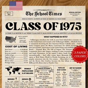 50th Class Reunion, Class of 1975 Newspaper, Class Reunion Gifts, 50th Class Reunion Favors, 1975 Class Reunion Poster, High School Reunion