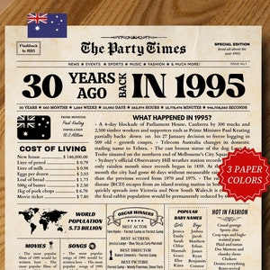30th Birthday Newspaper AUSTRALIA, 1995 Birthday Poster Aussie, 30th Birthday Party Decorations, 30 Years Ago Back in 1995, Digital Download