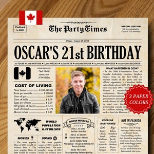 Enseigne de journal pour 21e anniversaire, cadeau de 21e anniversaire pour lui ou pour elle, affiche de retour au Canada en 2004, décoration pour 21e anniversaire, journal canadien de 2004