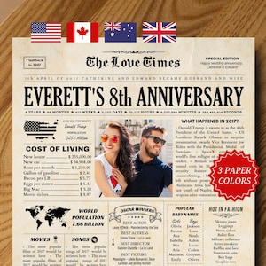 Presente de aniversário de bronze - Jornal de casamento, presente de 8º aniversário para ela ou ele, decoração de 8º aniversário, cartões de 8º aniversário para impressão