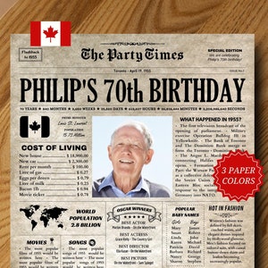 Canadá 1955, póster de periódico para el 70.º cumpleaños, regalo para el 70.º cumpleaños, decoraciones imprimibles para la fiesta del 70.º cumpleaños, momentos destacados de 1955 en Canadá