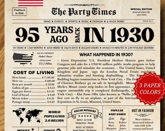 1930 Newspaper 95th Birthday Sign: 95 Years Ago (Digital Download)