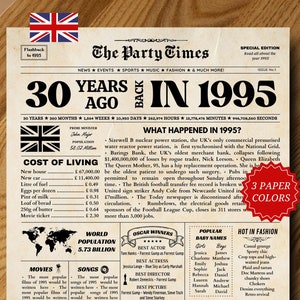 30th Birthday Newspaper, Back in 1995 UK Edition, Unique 90th Birthday Gift Ideas, Printable 30th Birthday Decorations, Instant Download
