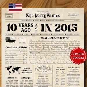 Zeitungsschild zum 10. Geburtstag, 2015 Poster, 10 Jahre alter Geburtstag, Geschenk für Mädchen oder Junge, die 10 werden, Zeitung 2015, Karte zum 10