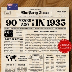 1935 Birthday Poster Australia, 90th Birthday Newspaper Sign, 90 Years Ago Back in 1935 Print Aussie, Printable Poster INSTANT DOWNLOAD