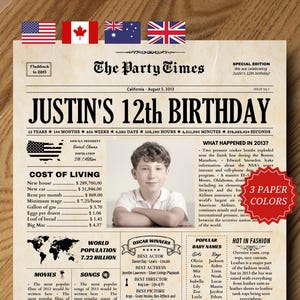12th Birthday Newspaper Poster, 12th Birthday Gift, 12 Years Ago Back In 2013, PRINTABLE Birthday Party Decorations, 2013 Newspaper