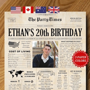 20th Birthday Newspaper Poster Sign, 20th Birthday Gift, 2005 Newspaper, 20 Years ago Back in 2005, 20th Birthday Party Decorations