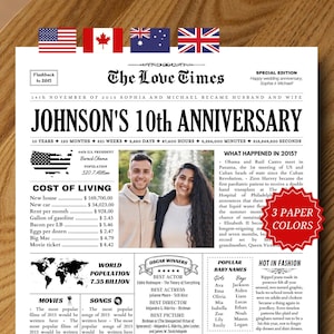 Cadeau 10e huwelijksverjaardag, 10-jarig jubileumkaart, blikken jubileumcadeaus voor man of vrouw, bruiloftskrant Save The Date