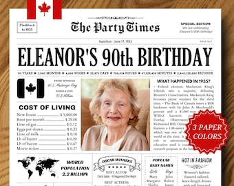 1935 CANADA, 90th Birthday Newspaper Sign, 90th Birthday Gift for Grandma or Grandpa, 90 Years Ago Back in 1935 Poster, Birthday Decorations