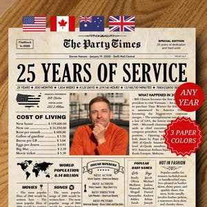 Cadeau 25 jaar dienst, erkenning werknemer, jubileumcadeau werk, gepersonaliseerd cadeau voor werknemers, cadeau 10 jaar werk, poster elk jaar