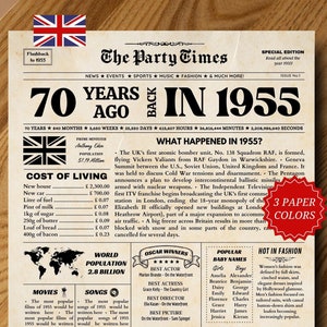 70er Geburtstag Zeitungsposter 1955, Geschenk zum 70er Geburtstag, Dekoration zum 70er Geburtstag, Karte zum 70er, Highlights von 1955, zum Ausdrucken
