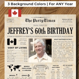 60th Birthday Gift for Men or Women, 1965 Birthday Newspaper Poster CANADA, Printable Birthday Decorations, 60 Years Ago Back in 1965