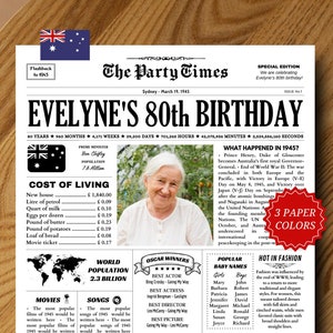 Regalo personalizzato per 80 anni, giornale digitale per l'80° compleanno, poster Australia 1945, biglietto per l'80° compleanno, regalo per le donne, regalo per gli uomini
