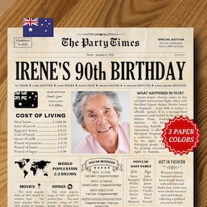 1935 Newspaper AUSTRALIA, 90th Birthday Poster, 90th Birthday Gifts for Grandma or Grandpa, 90th Birthday Cards Printable, Party Decorations