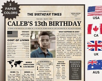Poster for 13th Birthday - Etsy