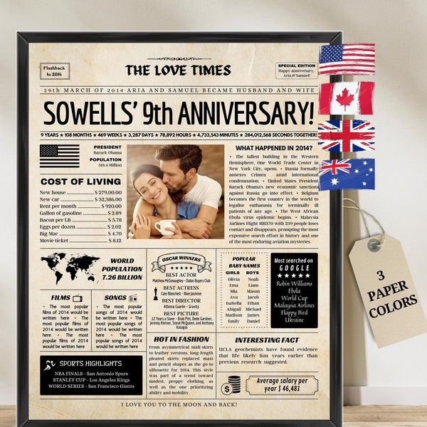 Pottery Wedding Anniversary Gift Etsy Australia