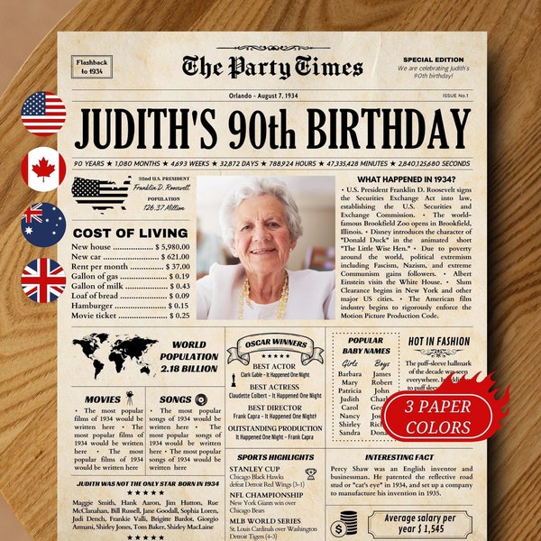 90th Birthday Gift for Grandma or Grandpa, 1934 Birthday Poster, 90th Birthday Newspaper Sign, 90 Years Ago Back in 1934 Highlights