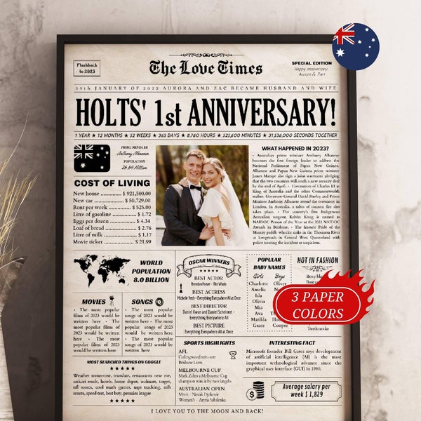 1st Anniversary Gift for Husband or Wife, Wedding Anniversary Newspaper Sign, Back in 2023 Australian Edition, Paper Anniversary Decorations