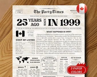 25th CANADA Birthday Newspaper Sign, Back in 1999 Poster Sign, 25th Birthday Poster INSTANT DOWNLOAD, 25th Birthday Party Decorations