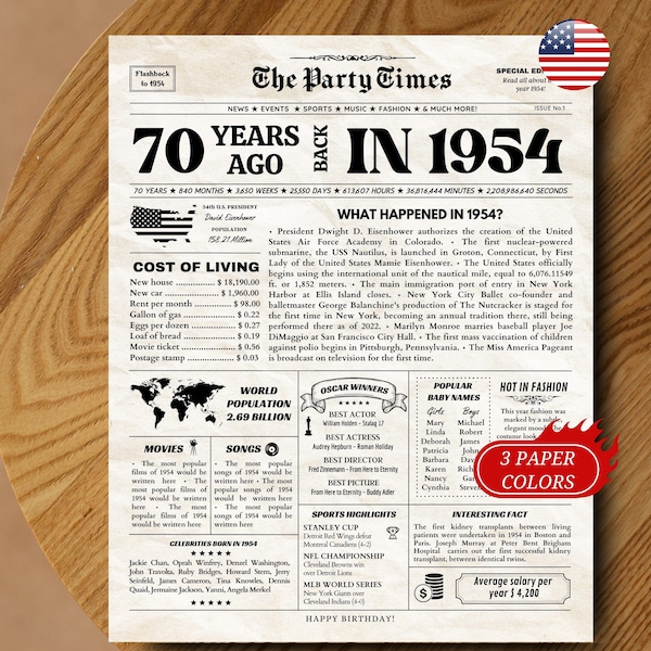 1954 70th Birthday Newspaper Sign, 70th Birthday Gift for Men or Women, What Happened in 1954, 70 Years Ago Back in 1954 Poster PRINTABLE