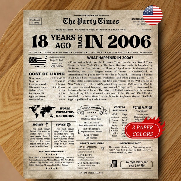 Zeitungsschild zum 18. Geburtstag 2006, Geschenk zum 18. Geburtstag, Poster „What Happened in 2006“, 18 Years Ago Back in 2006, Partydekoration zum 18. Geburtstag
