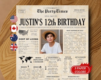 12th Birthday Newspaper Poster Sign Printable, 12th Birthday Gift For Girl or Boy, 12 Years Ago Back In 2012, 12th Birthday Party Decoration