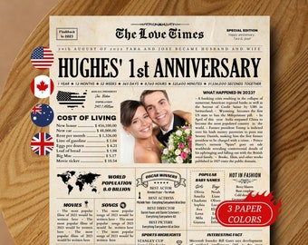 1st Anniversary Gift for Husband or Wife, 2023 Anniversary Newspaper Poster Sign Printable, One Year Wedding Anniversary, Paper Anniversary