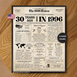 May include: A framed print titled "The 1996 Times" with a black border, featuring news, events, and a cost of living section. Includes a US flag and details about the year, such as the average salary.