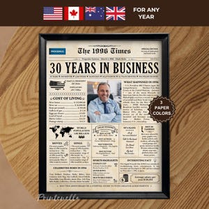 Business Anniversary Newspaper | Company Anniversary Gift for Boss | Years in Business Card | Work Anniversary Gift | ANY YEAR