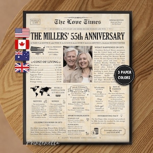 55 Jahre Geschenke für Eltern, 55 Jahre Jahrestag, 55 Jahre Hochzeit Zeitungsschild, Smaragdgrünes Jahrestagsgeschenk, Verheiratet in 1971 Plakat