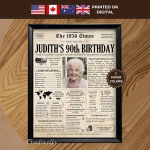 1936 Birthday Newspaper Poster | 90th Birthday | Gift Year You Were Born Cards