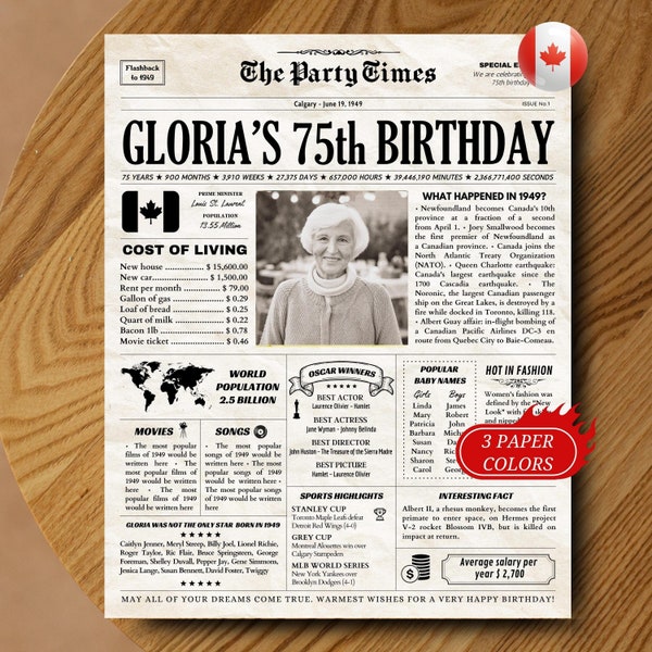 1949 Poster Canada, 75th Birthday Gift For Men or Women, 1949 Newspaper Poster Canadian Edition, 75th Birthday Party Decorations