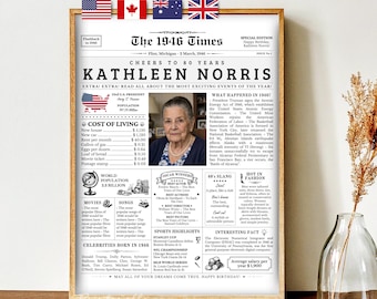 80th Birthday Newspaper 1946 | 80th Birthday Gift for Women or Men | 80th Birthday Decorations | 1946 Birthday Poster Gift for Mom or Dad