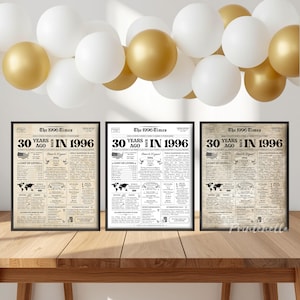 May include: Three framed prints with the headline "The 1996 Times" and the text "30 Years Ago in 1996." The prints are displayed on a wooden table, with white and gold balloons in the background. The prints have a vintage newspaper design.