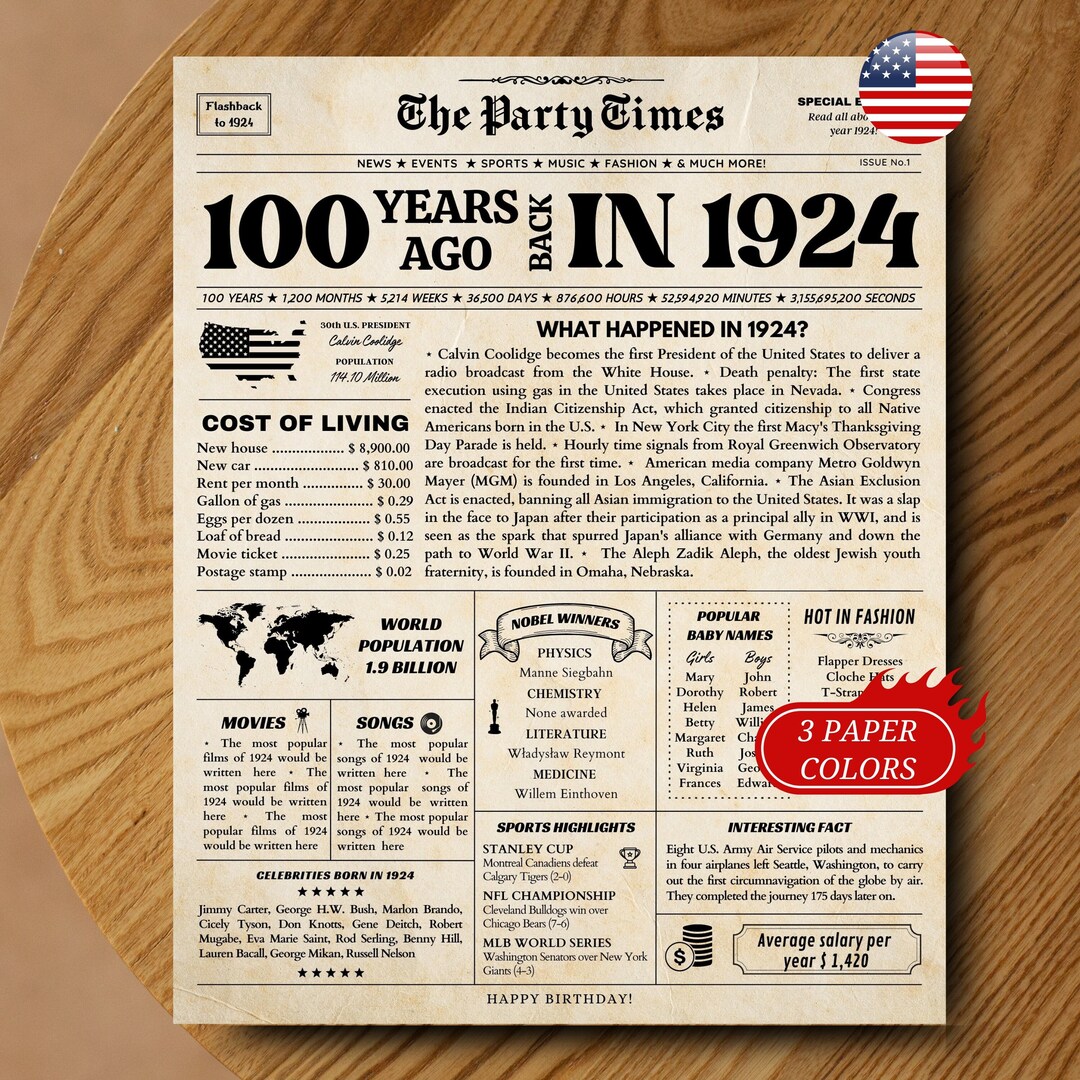 100th-birthday-newspaper-back-in-1924-fun-facts-1924-etsy