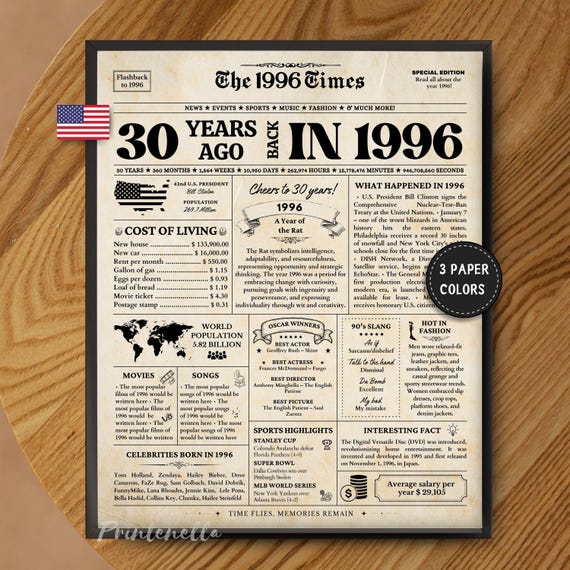 1996 30th Birthday Newspaper Poster, Back in 1996 Sign, The Year You Were Born Cards