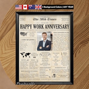 Work Anniversary Gift | Custom Newspaper Poster for Employees | Years Of Service Card | ANY YEAR