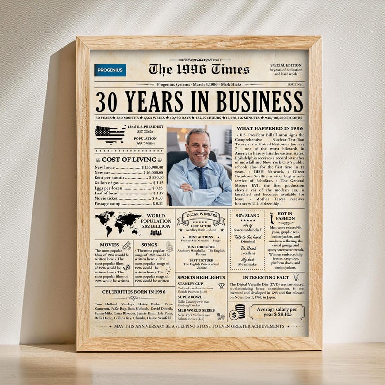 May include: A framed print titled "The 1996 Times" celebrating "30 Years in Business." The design resembles a newspaper, featuring a photo of a man, cost of living details, world population, Oscar winners, and other facts from 1996. The frame is made of wood.