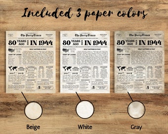 80th Birthday Newspaper Sign, 80th Birthday Gift for Men or Women