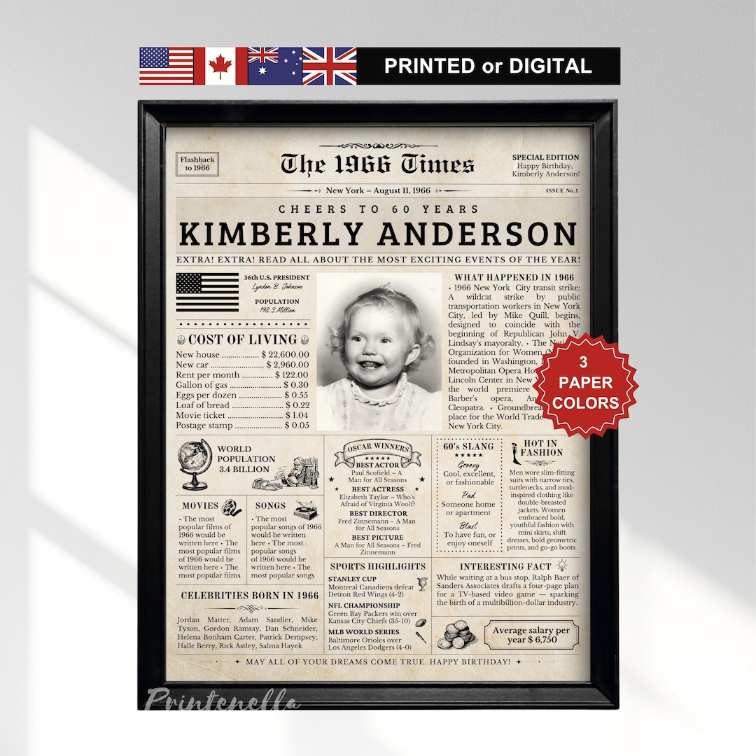 Birthday Newspaper Poster for ANY YEAR, Personalized Birthday Gift, the ...