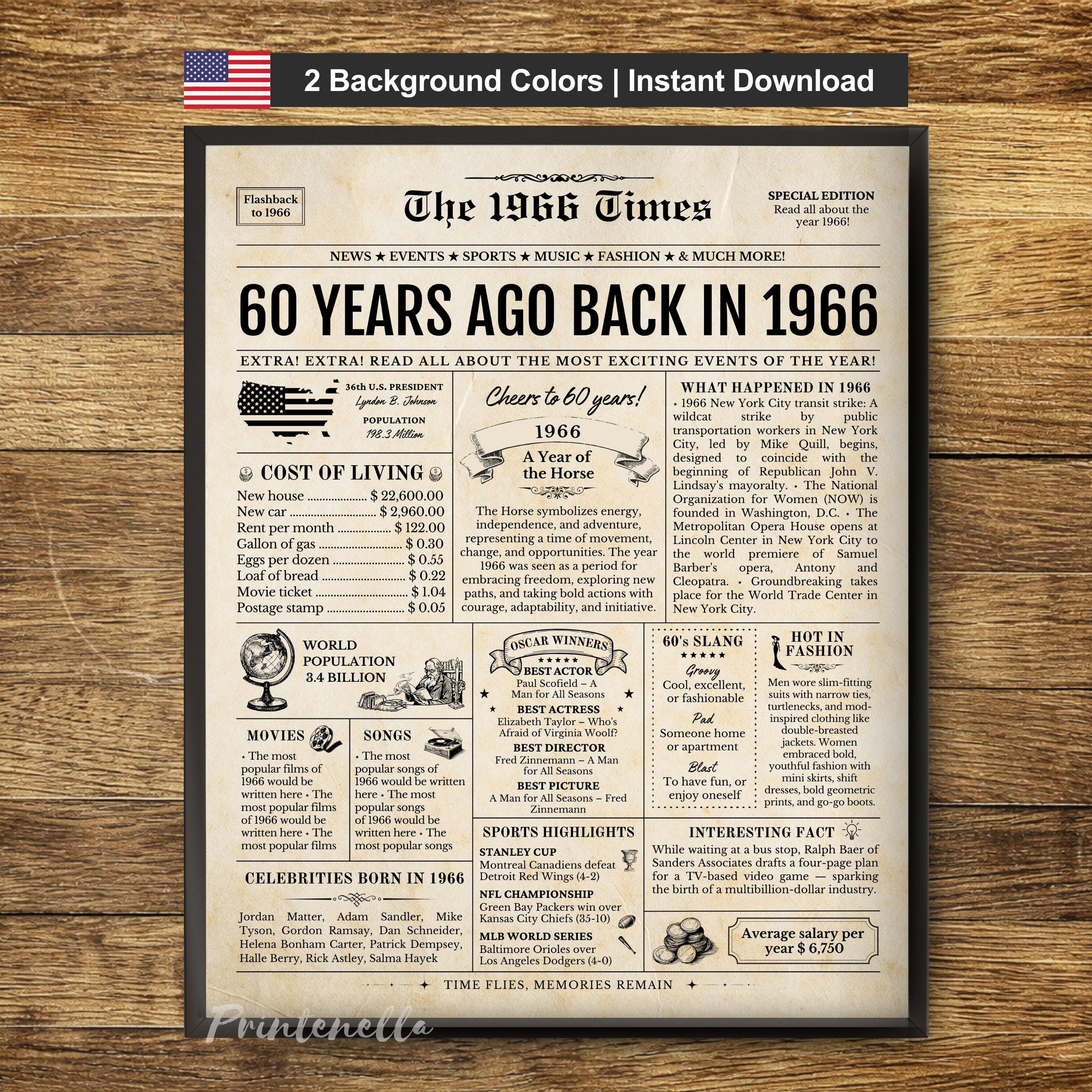 Back in 1966 Poster | 60th Birthday Newspaper Gift | the Year You Were ...