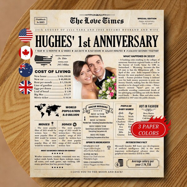 One Year Anniversary Newspaper - Etsy