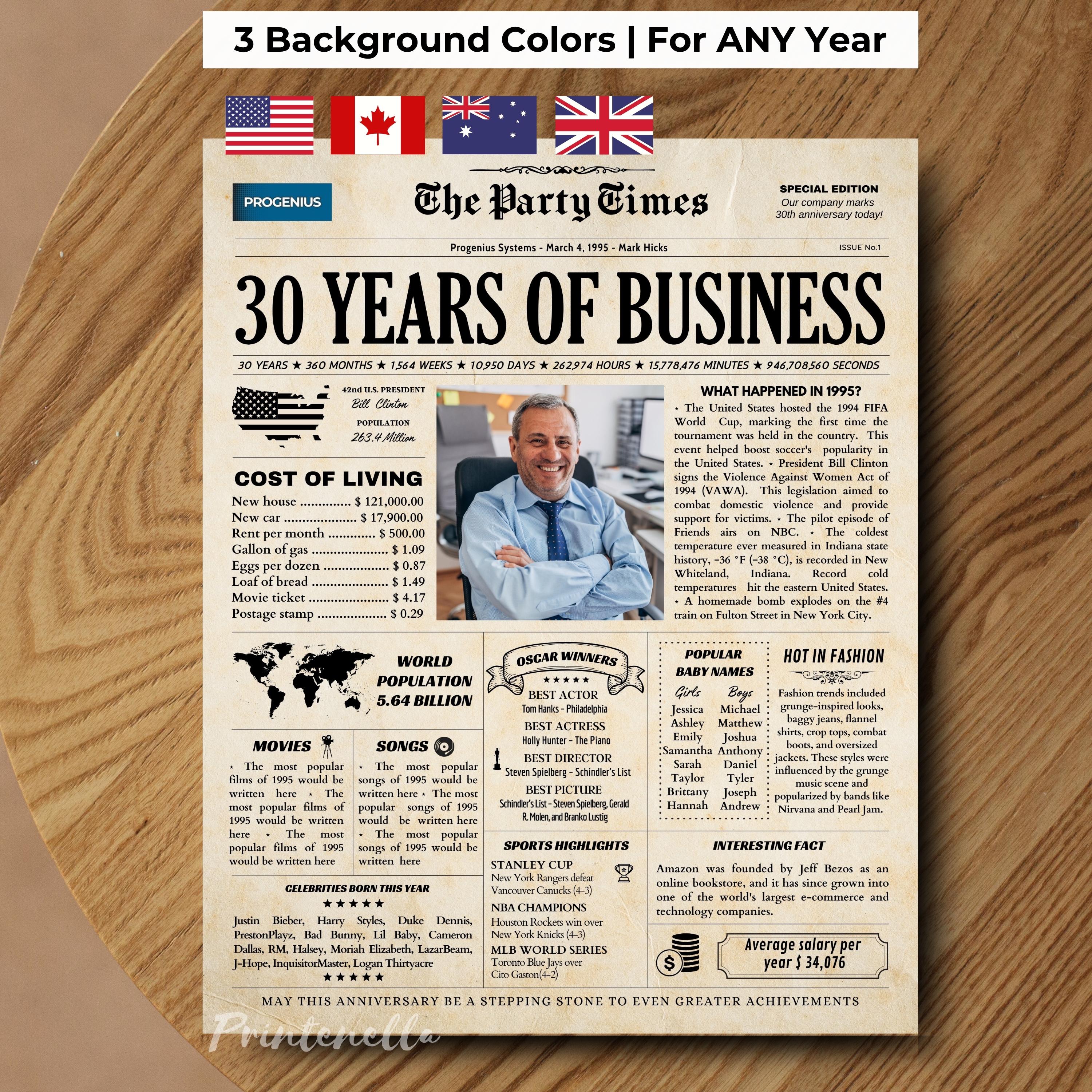 Business Owner Anniversary Gift, Company Anniversary Gift for Boss, Work Anniversary Newspaper, Personalized Printable Poster for Any Year