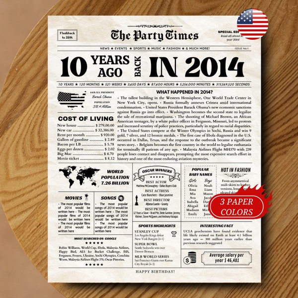 10th Birthday Newspaper Sign, 10th Birthday Gifts for Boys or Girls, 10 Years Ago Back in 2014 Poster, Birthday Decorations INSTANT DOWNLOAD