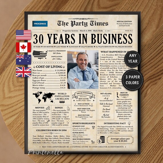 Business Anniversary Newspaper, Company Anniversary Gift for Boss, 5 10 20 30 40 50 Years in Business Card, Work Anniversary Gift, ANY YEAR